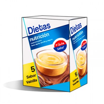 dietas-y-nutricion